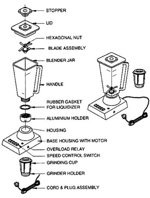 electrical engineering subjects in usa college money writing paper electrical engineering subjects in usa college money writing paper